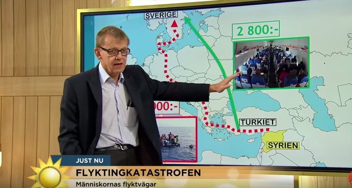 Invandring, Hans Rosling, Flyg, Båt